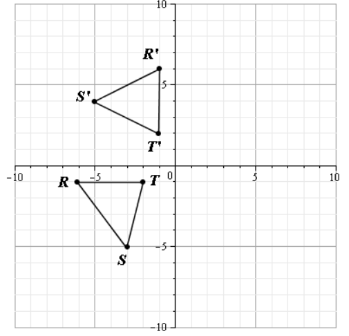 Glencoe Geometry, Chapter 9.3, Problem 18PPS 