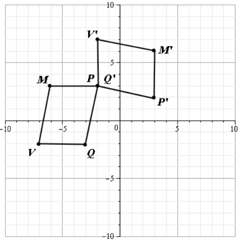 Geometry, Student Edition, Chapter 9.3, Problem 19PPS 