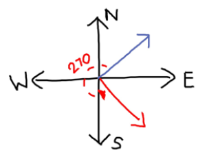 Geometry, Student Edition, Chapter 9.3, Problem 20PPS 