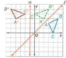 Geometry, Student Edition, Chapter 9.3, Problem 33PPS , additional homework tip  1