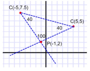 Glencoe Geometry, Chapter 9.3, Problem 35HP , additional homework tip  2