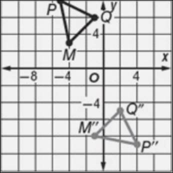 Geometry, Student Edition, Chapter 9.4, Problem 12PPS 