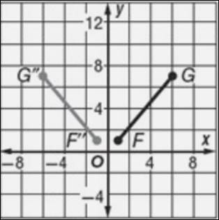 Glencoe Geometry, Chapter 9.4, Problem 15PPS 