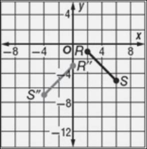 Geometry, Student Edition, Chapter 9.4, Problem 16PPS 