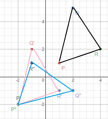 Geometry, Student Edition, Chapter 9.4, Problem 1BCYP 