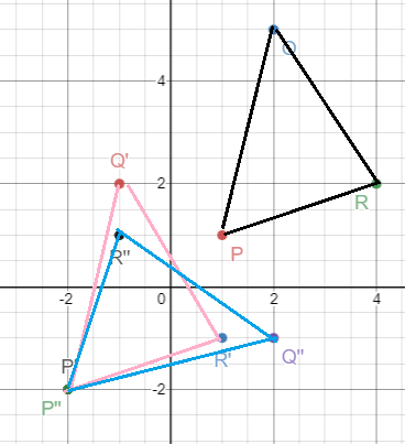 Glencoe Geometry, Chapter 9.4, Problem 1BCYP 