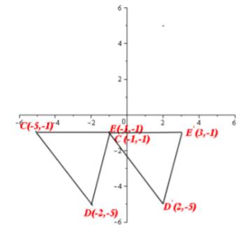 Glencoe Geometry Student Edition C2014, Chapter 9.4, Problem 1CYU , additional homework tip  2