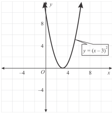 Glencoe Geometry Student Edition C2014, Chapter 9.4, Problem 26PPS , additional homework tip  1