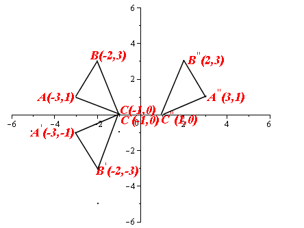 Glencoe Geometry Student Edition C2014, Chapter 9.4, Problem 27PPS , additional homework tip  2