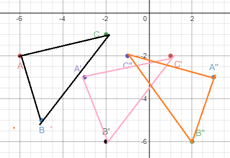 Geometry, Student Edition, Chapter 9.4, Problem 2ACYP 