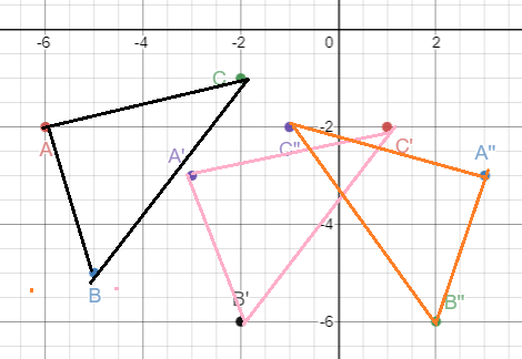 Glencoe Geometry Student Edition C2014, Chapter 9.4, Problem 2ACYP 