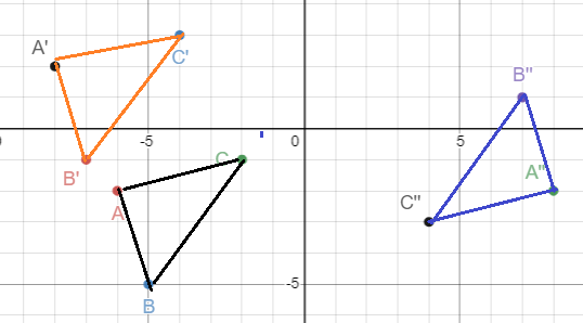 Glencoe Geometry Student Edition C2014, Chapter 9.4, Problem 2BCYP 