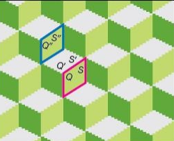 Glencoe Geometry, Chapter 9.4, Problem 33PPS , additional homework tip  2