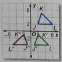 Geometry, Student Edition, Chapter 9.4, Problem 34PPS 