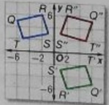 Glencoe Geometry Student Edition C2014, Chapter 9.4, Problem 35PPS 