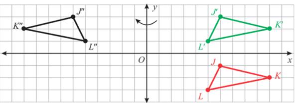 Glencoe Geometry, Chapter 9.4, Problem 39HP , additional homework tip  1