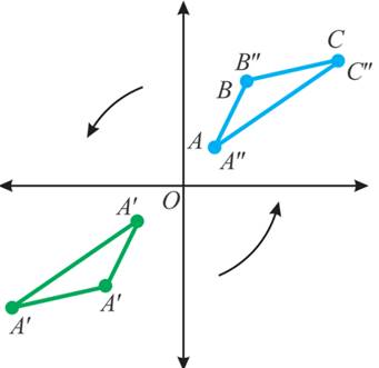 Glencoe Geometry, Chapter 9.4, Problem 39HP , additional homework tip  2