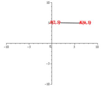 Glencoe Geometry Student Edition C2014, Chapter 9.4, Problem 3CYU , additional homework tip  1