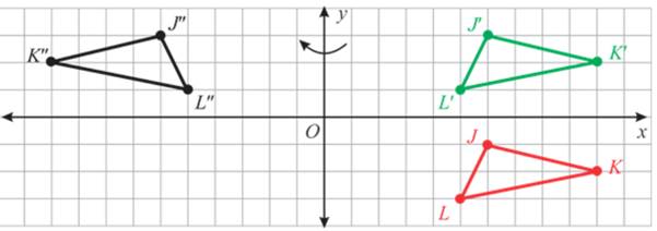 Geometry, Student Edition, Chapter 9.4, Problem 44HP , additional homework tip  1