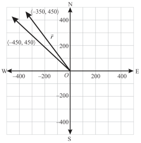 Geometry, Student Edition, Chapter 9.4, Problem 54SPR 