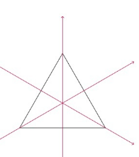 Glencoe Geometry, Chapter 9.5, Problem 1CCYP , additional homework tip  2