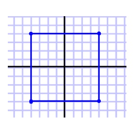 Glencoe Geometry, Chapter 9.5, Problem 35PPS 