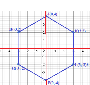 Geometry, Student Edition, Chapter 9.5, Problem 37PPS 