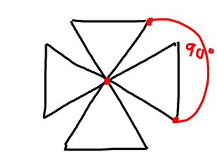 Glencoe Geometry Student Edition C2014, Chapter 9.5, Problem 6CYU , additional homework tip  2