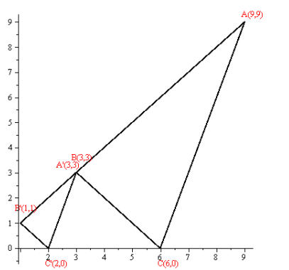 Geometry, Student Edition, Chapter 9.6, Problem 23PPS , additional homework tip  2