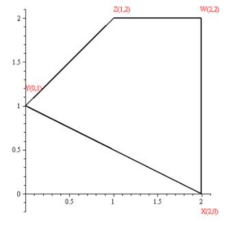 Glencoe Geometry, Chapter 9.6, Problem 26PPS , additional homework tip  1