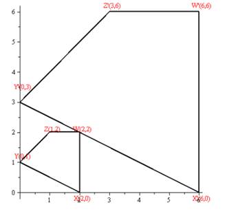 Glencoe Geometry, Chapter 9.6, Problem 26PPS , additional homework tip  2