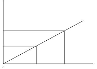 Glencoe Geometry Student Edition C2014, Chapter 9.6, Problem 35PPS 