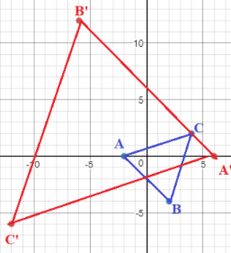 Geometry, Student Edition, Chapter 9.6, Problem 36PPS , additional homework tip  3