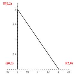 Glencoe Geometry, Chapter 9.6, Problem 40HP , additional homework tip  1