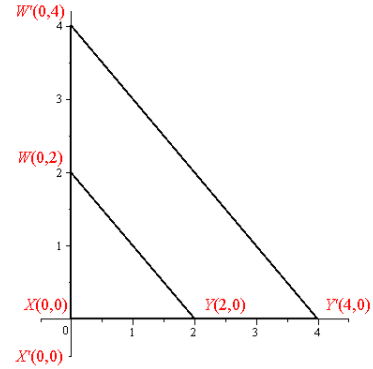 Glencoe Geometry, Chapter 9.6, Problem 40HP , additional homework tip  2