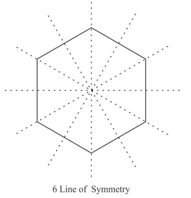 Glencoe Geometry, Chapter 9.6, Problem 48SPR 