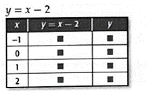 EP PRE-ALGEBRA-STUDENTWORKS PLUS(1 YR.), Chapter 8.3, Problem 12PPS 