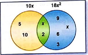 Pre-Algebra, Student Edition, Chapter CSB1.2, Problem 28E 