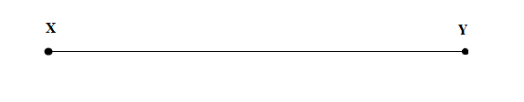 Pre-Algebra, Student Edition, Chapter CSB1.7, Problem 12E 