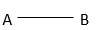 Pre-Algebra, Student Edition, Chapter CSB1.8, Problem 5E , additional homework tip  2