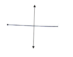 Pre-Algebra, Student Edition, Chapter CSB1.8, Problem 6E , additional homework tip  1