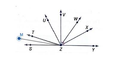 Pre-Algebra, Student Edition, Chapter CSB1.9, Problem 2E , additional homework tip  5