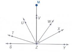 Pre-Algebra, Student Edition, Chapter CSB1.9, Problem 3E , additional homework tip  5