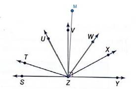 Pre-Algebra, Student Edition, Chapter CSB1.9, Problem 7E , additional homework tip  5