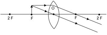 Glencoe Physical Science 2012 Student Edition (Glencoe Science) (McGraw-Hill Education), Chapter 13.2, Problem 11R 