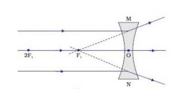 Glencoe Physical Science 2012 Student Edition (Glencoe Science) (McGraw-Hill Education), Chapter 13.2, Problem 9R , additional homework tip  1