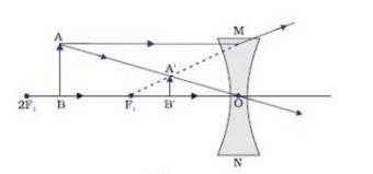 Glencoe Physical Science 2012 Student Edition (Glencoe Science) (McGraw-Hill Education), Chapter 13.2, Problem 9R , additional homework tip  2