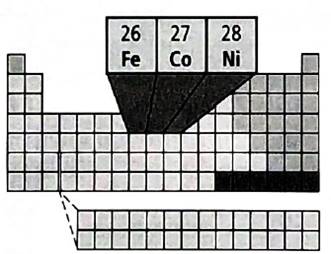 Glencoe Physical Science 2012 Student Edition (Glencoe Science) (McGraw-Hill Education), Chapter 17, Problem 4STP 