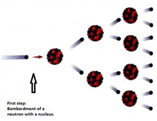 Glencoe Physical Science 2012 Student Edition (Glencoe Science) (McGraw-Hill Education), Chapter 20, Problem 29R , additional homework tip  1