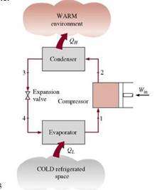 Glencoe Physical Science 2012 Student Edition (Glencoe Science) (McGraw-Hill Education), Chapter 5, Problem 42R 